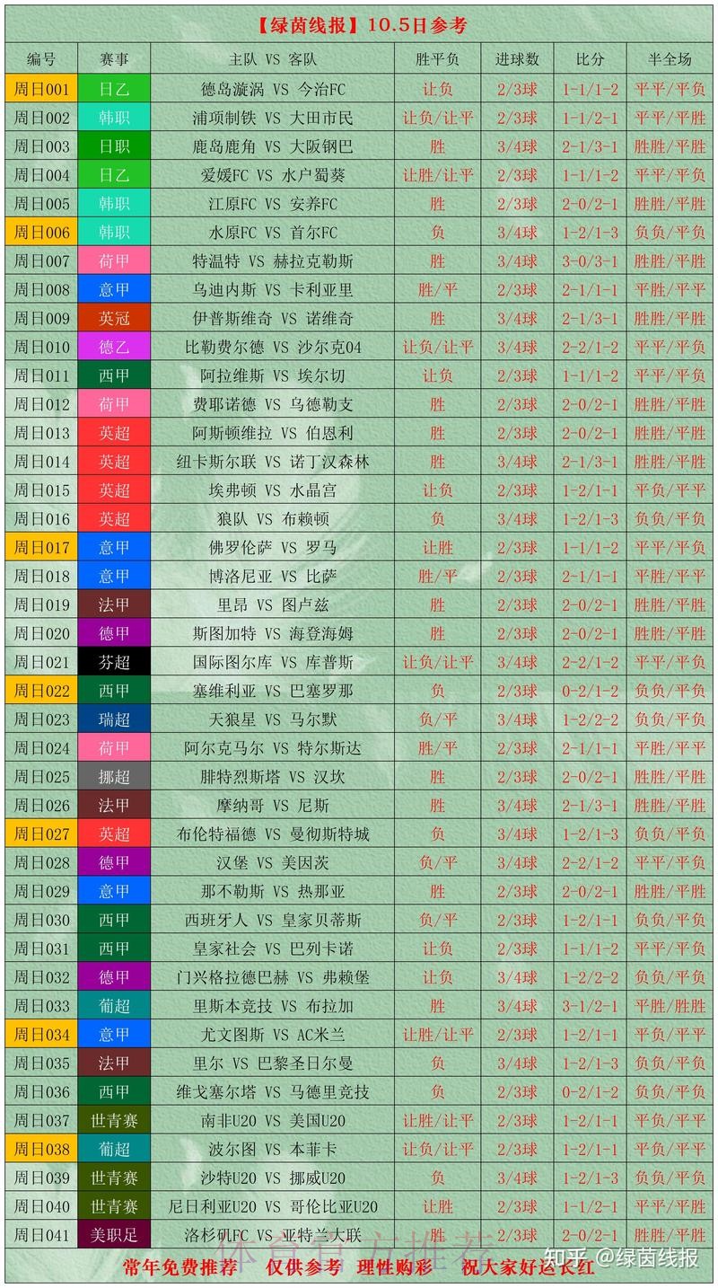 世界杯比分教程最新网址