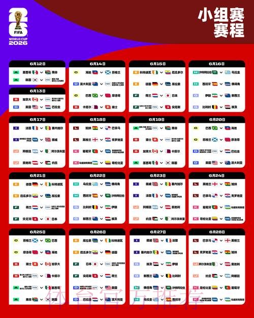 2026世界杯比分下载热门